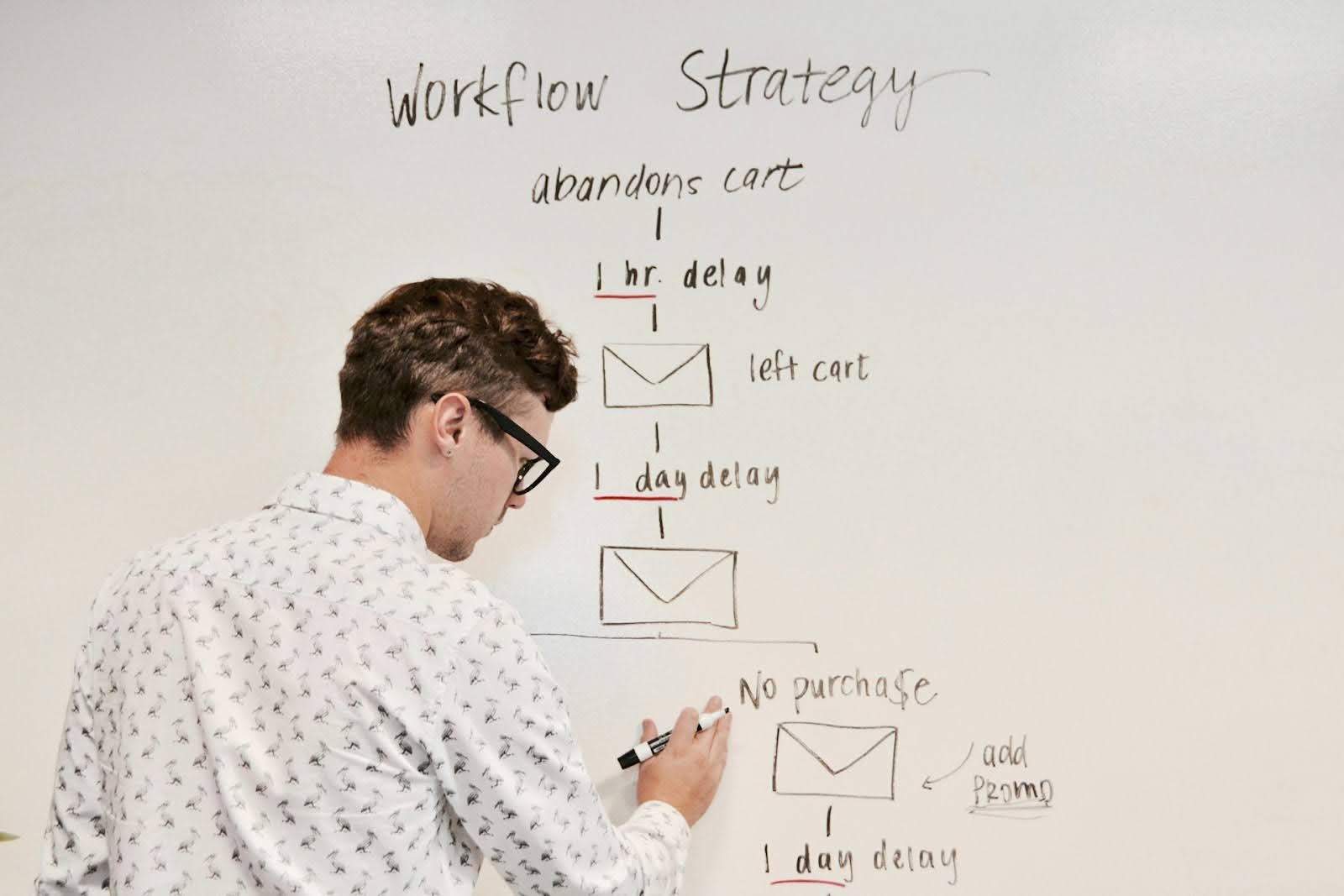 A man drawing a diagram on a whiteboard