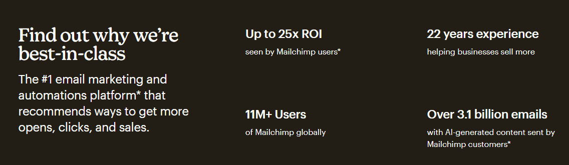 Screenshot from Mailchimp2
