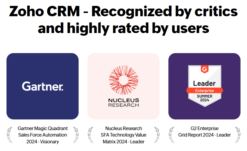 Screenshot from Zoho CRM